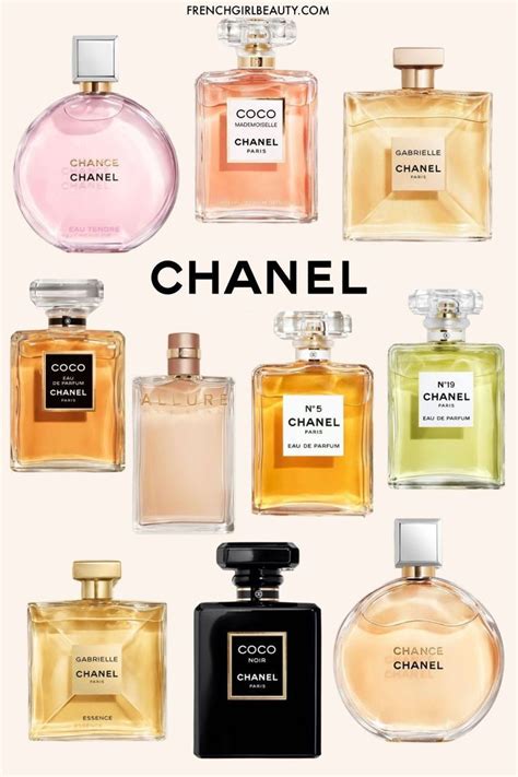 perfume sólido chanel|chanel fragrance for women.